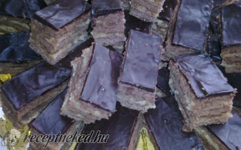 Küldte: Káspáriné