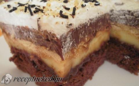 Küldte: Boribonka