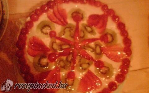 Joghurtos torta