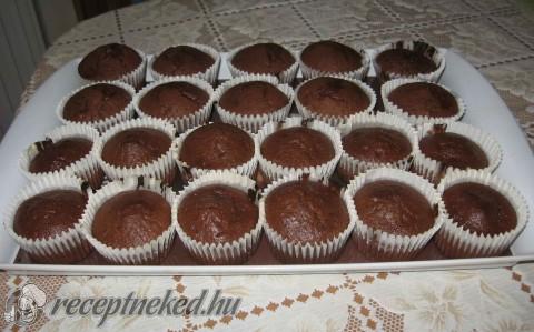 Csupa csokis muffin
