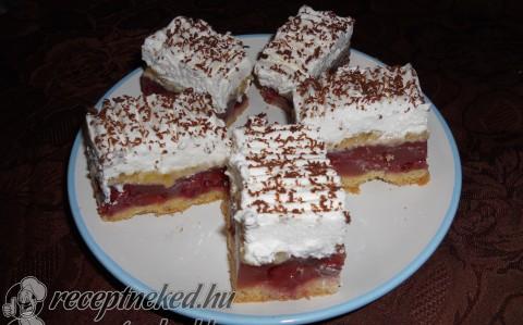Küldte: Seprényiné Ibolya