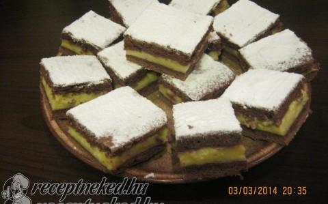 Küldte: Lkinga