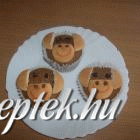 Majmos muffin