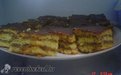 Küldte: Ritz Kinga