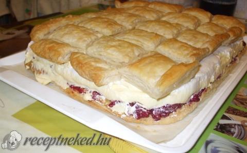 Küldte: Gubik Hajnalka 