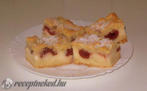 Bajor megges pite