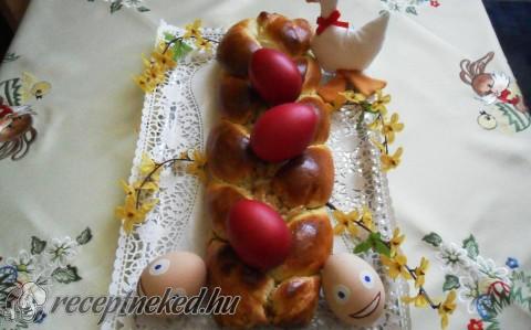 Húsvéti kalács gazdagon