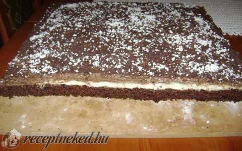 Küldte: Kovács Zsuzsanna