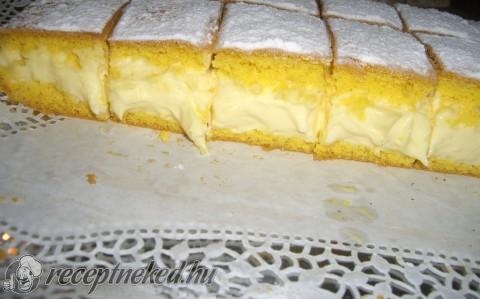 Küldte: Benyoczki Csilla