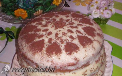 Küldte: Szani konyhája
