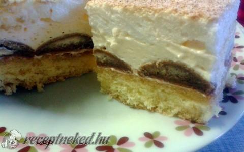 Küldte: Kitti_recept