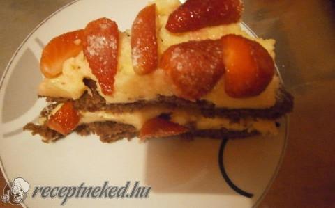 Villámtorta