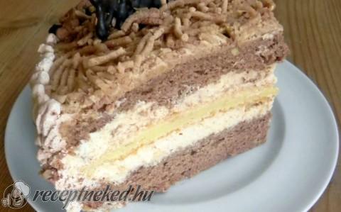 Gesztenye torta