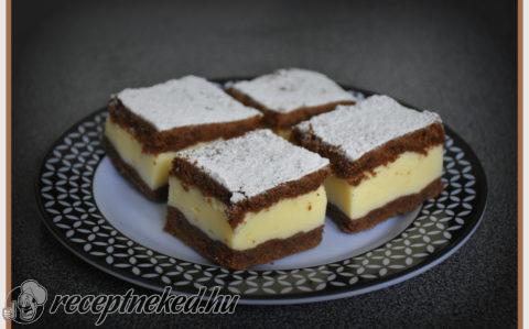 Küldte: Erika