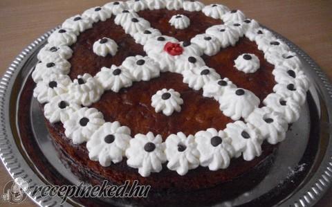 Küldte: Timici