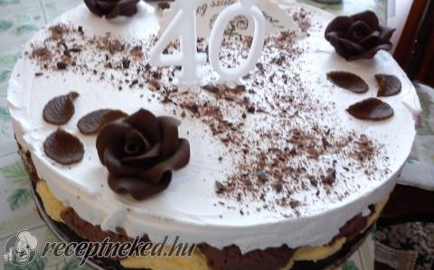 Kinder Bueno