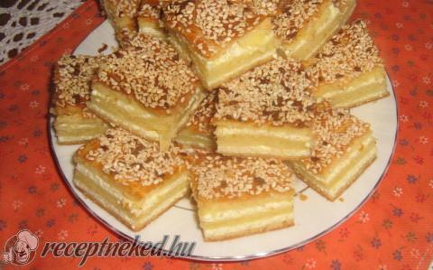 Küldte: Gyuránki Teodóra
