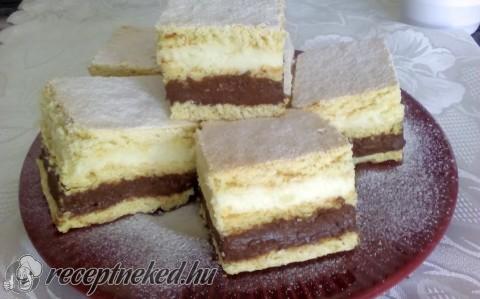 Küldte: Erika Mészáros