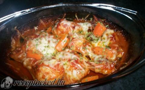 Küldte: Timici