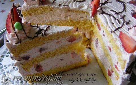 Habos, epres torta