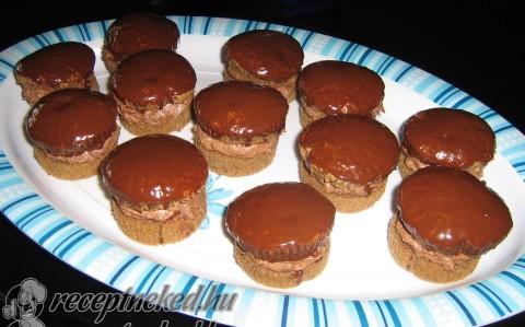 Rigójancsi muffin