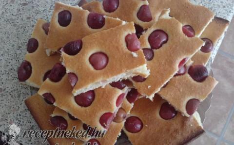 Küldte: Brňák Kati