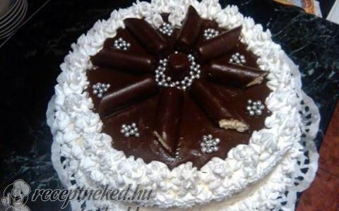 Túró rudi torta másképp