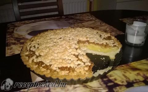 Küldte: E.Rita