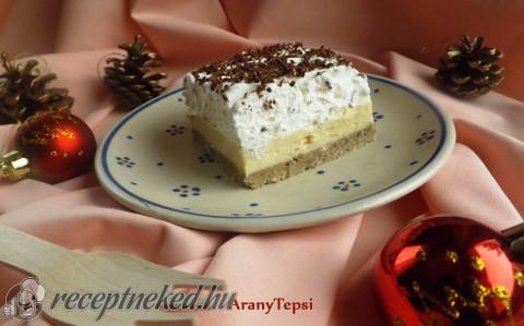 Küldte: aranytepsi