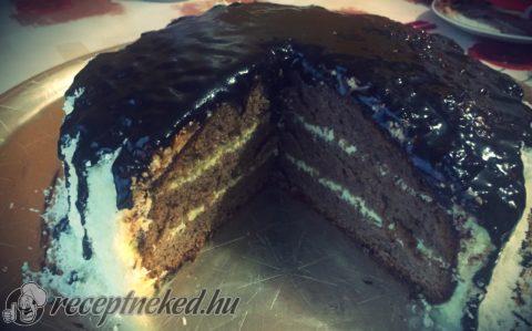 Kozák sapka torta