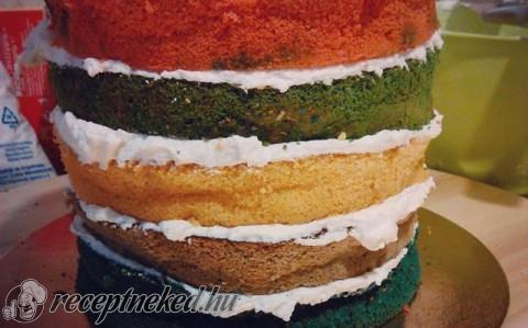 Szivárvány torta