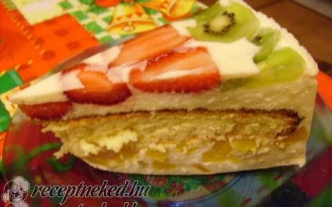 Túró torta