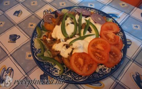 Gyros