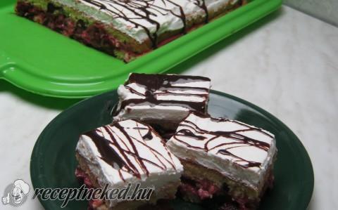 Habos meggyes