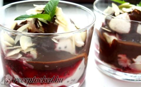 Mascarponés pohárkrém cukor nélkül