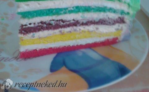 Szivárvány torta