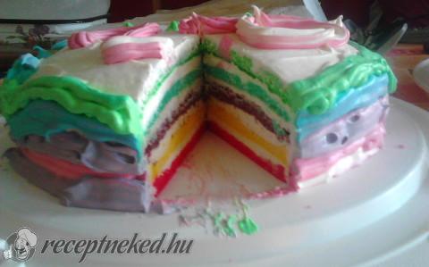 Szivárvány torta