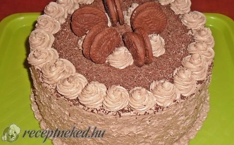 Csupacsoki torta