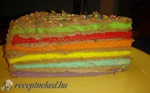 Színvarázs torta
