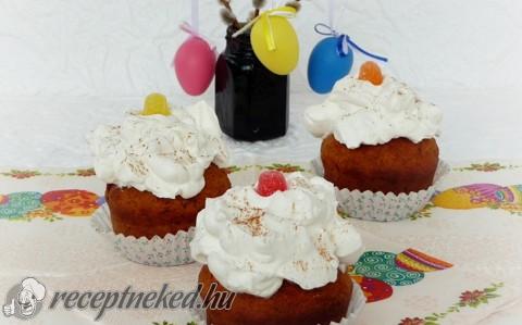 Habos répatorta muffin