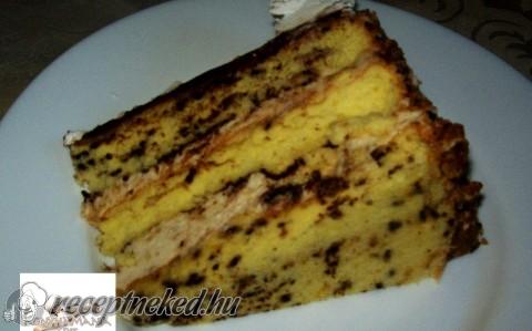 Szülinapi torta