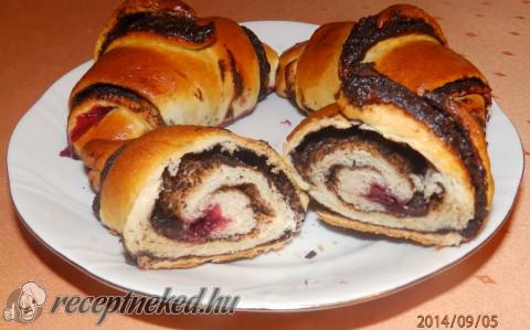 Csokis-meggyes kifli