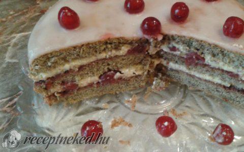 Máktorta