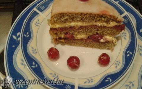 Máktorta