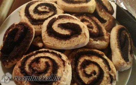Küldte: Borsi Annamária