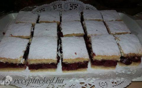 Meggyes pite