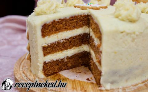 Mézeskalács torta