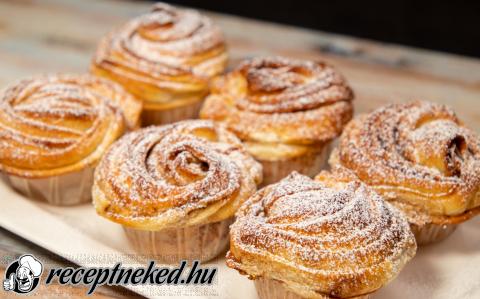 Cruffin